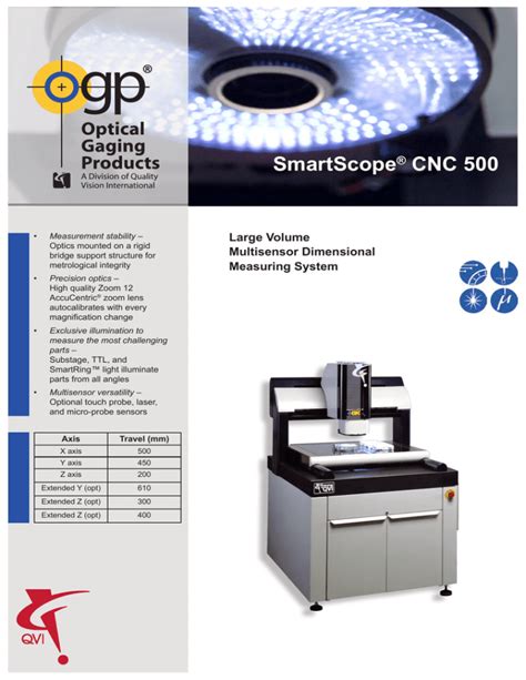 SmartScope CNC 500: Multisensor Dimensional Measurement .